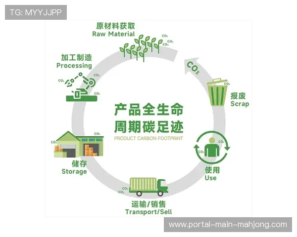 制作基地推行绿色能源方案，降低大型转播碳足迹。