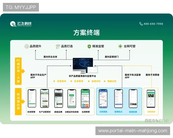 全生命周期内容管理在系统重构期保障了信号素材的每一次调用均可溯源